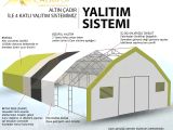 8x40 Ölçülerinde Koyun Çadırı - Afyon Yarka Güvencesiyle